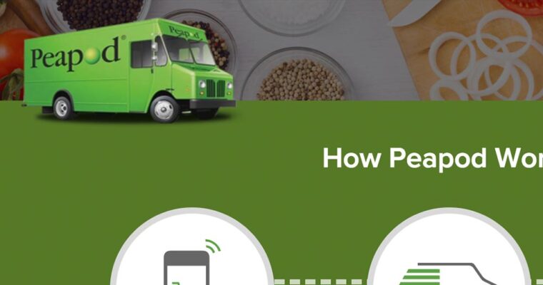 Peapod Grocery Delivery Review